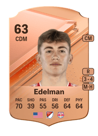 Daniel Edelman Rare 63 OVR