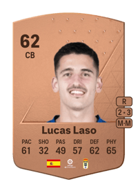 Lucas Laso Common 62 OVR