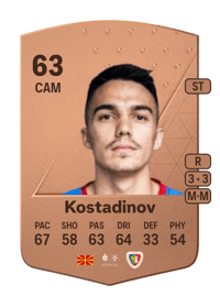 Tihomir Kostadinov Common 63 OVR