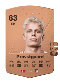 Oliver Provstgaard Common 63 OVR