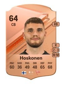 Arttu Hoskonen Rare 64 OVR