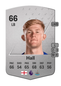 Lewis Hall Common 66 OVR