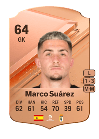 Marco Suárez Rare 64 OVR