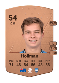 Corey Hollman Common 54 OVR