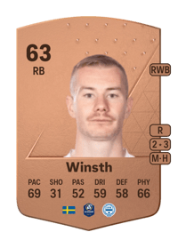 Freddy Winsth Common 63 OVR