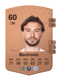 Edvin Becirovic Common 60 OVR