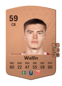 Oscar Wallin Common 59 OVR