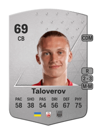 Maksym Taloverov Common 69 OVR