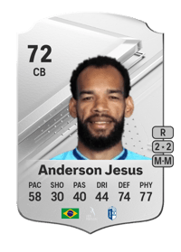 Anderson Jesus Rare 72 OVR