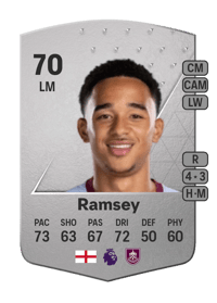Aaron Ramsey Common 70 OVR