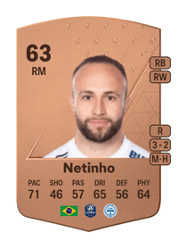 Netinho Common 63 OVR