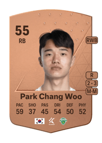 Park Chang Woo Common 55 OVR