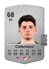 Roman Celentano Common 68 OVR
