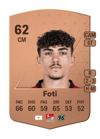 Antonio Foti Common 62 OVR