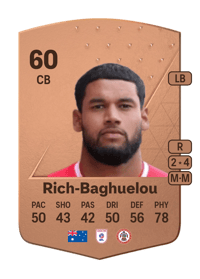 Jay Rich-Baghuelou Common 60 OVR