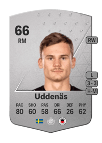 Oscar Uddenäs Common 66 OVR
