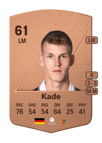 Anton Kade Common 61 OVR