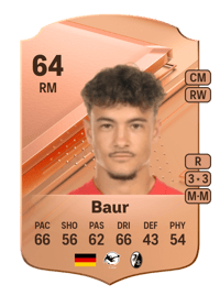 Mika Baur Rare 64 OVR