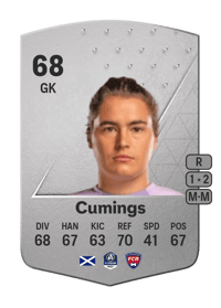 Eartha Cumings Common 68 OVR