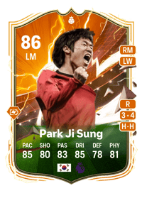Park Ji Sung UT Heroes 86 OVR