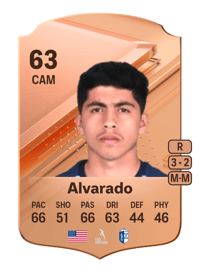 Alejandro Alvarado Rare 63 OVR