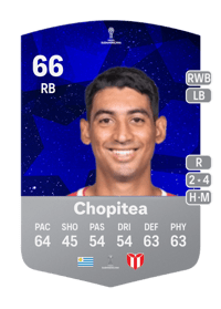 Agustín Chopitea CONMEBOL Sudamericana 66 OVR