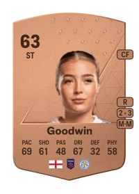 Missy Goodwin Common 63 OVR