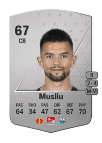 Visar Musliu Common 67 OVR