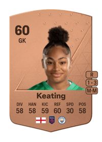 Khiara Keating Common 60 OVR