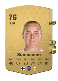 Eveliina Summanen Common 76 OVR