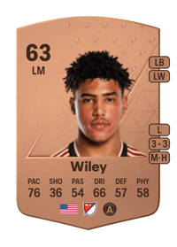 Caleb Wiley Common 63 OVR