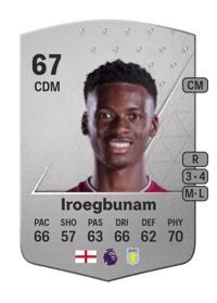 Tim Iroegbunam Common 67 OVR