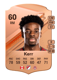 Deandre Kerr Rare 60 OVR