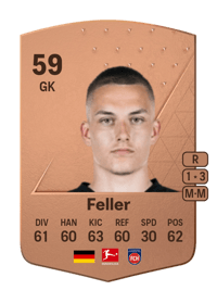 Frank Feller Common 59 OVR