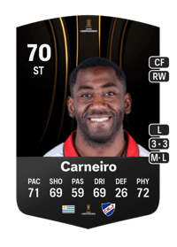 Gonzalo Carneiro CONMEBOL Libertadores 70 OVR