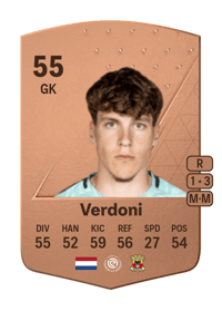 Nando Verdoni Common 55 OVR