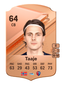 Jesper Taaje Rare 64 OVR