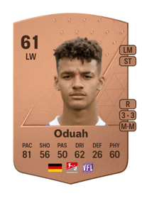 Emeka Oduah Common 61 OVR