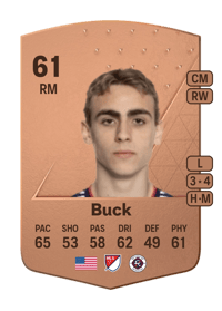 Noel Buck Common 61 OVR