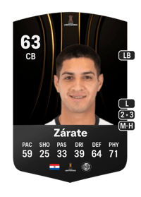 Luis Zárate CONMEBOL Libertadores 63 OVR