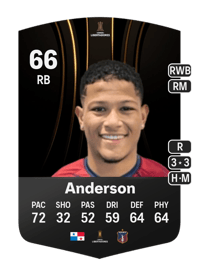 Iván Anderson CONMEBOL Libertadores 66 OVR