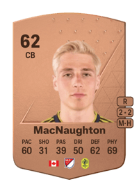 Lukas MacNaughton Common 62 OVR