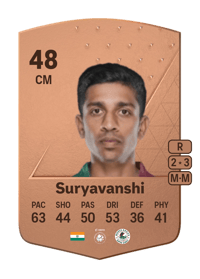 Abhishek Suryavanshi Common 48 OVR