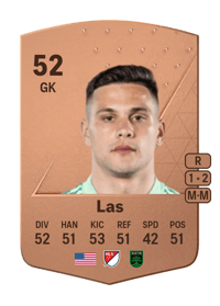 Damian Las Common 52 OVR