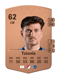 Marinos Tzionis Common 62 OVR