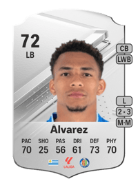 Gastón Álvarez Rare 72 OVR