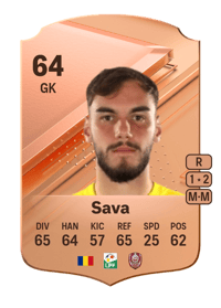 Răzvan Sava Rare 64 OVR