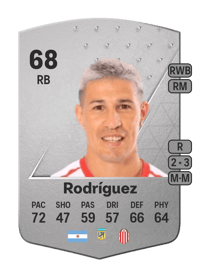 Maximiliano Rodríguez Common 68 OVR