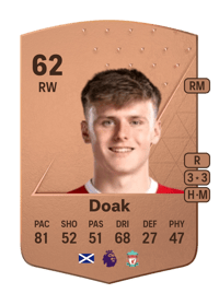 Ben Doak Common 62 OVR