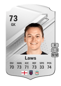 Rachael Laws Rare 73 OVR